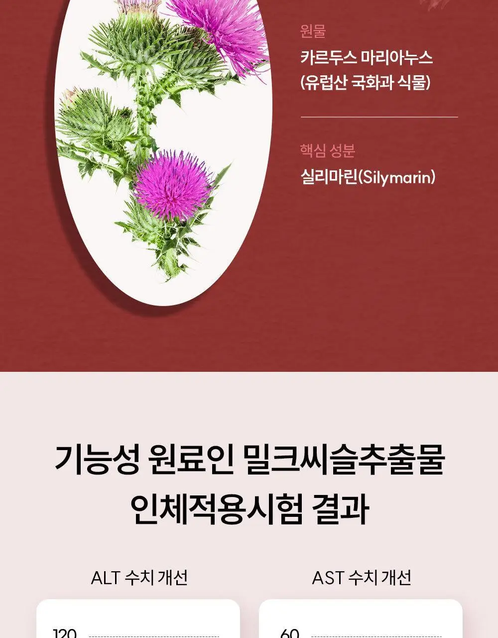 [골라담기] CJ웰케어 건강루틴 가격혁명 10종 택 1 상세페이지 100